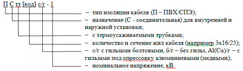 ����� ���� 4�16/25 �/� ���/��� �������� 1�� IEK