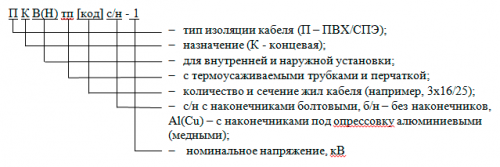 ����� ����� 5�16/25 �/� ���/��� �������� 1�� IEK